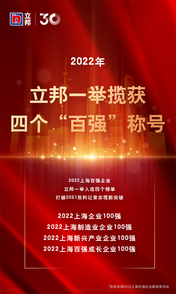 立邦榮獲“2022上海百強(qiáng)企業(yè)”四大榮譽(yù)！